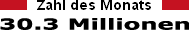 Zahl des Monats: 30.3 Millionen