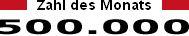 Zahlen des Monats 
